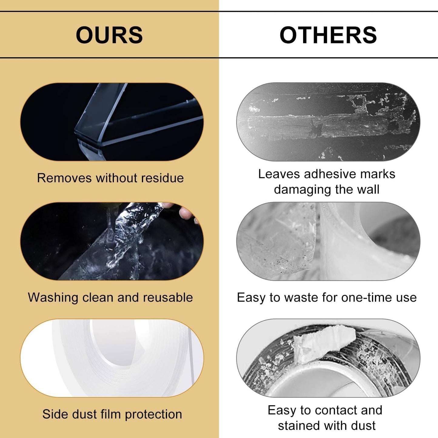 Premium Double Sided Adhesive Tape ( Pack Of 2 )